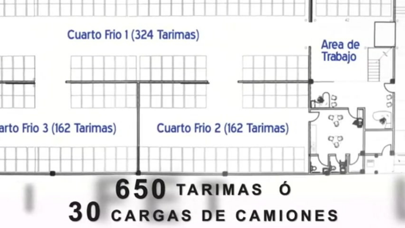 Asegura tu futuro empresarial: lotes en la Nueva Central de Abastos de San Antonio Texas